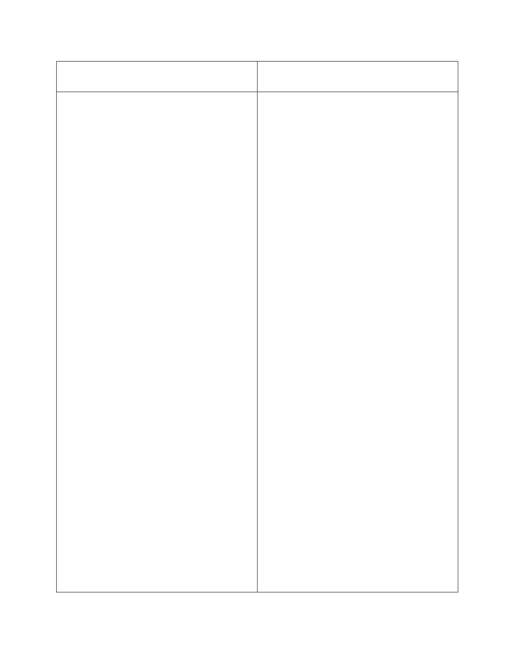 2 Column Table Chart