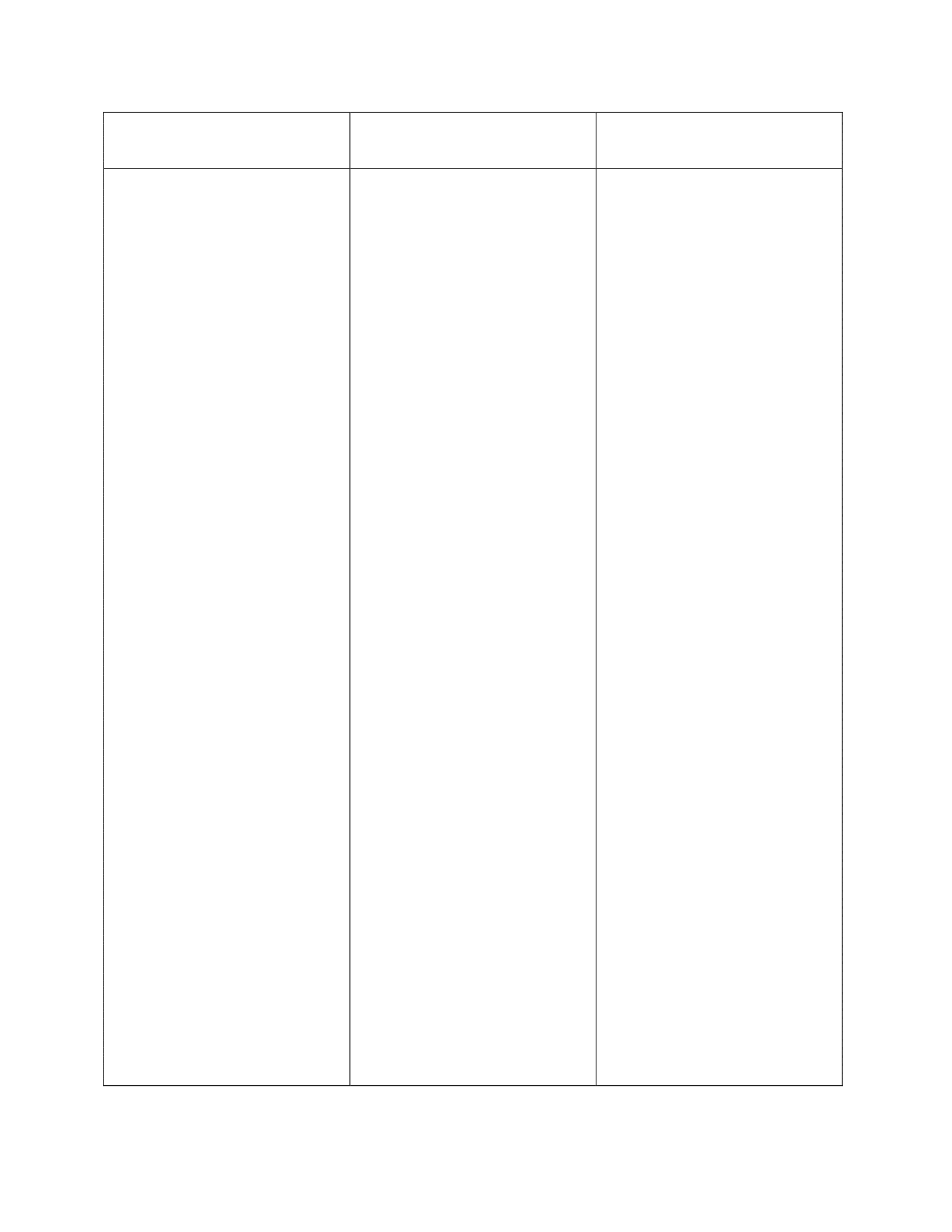 3 Column Table Chart