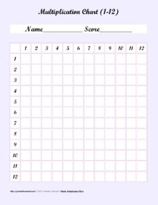 Blank Multiplication Charts (Times Table Worksheets) Printable