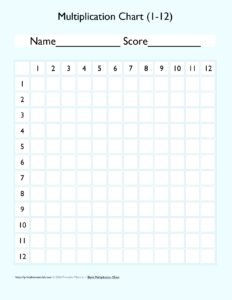 Blank Multiplication Charts (Times Table Worksheets) Printable