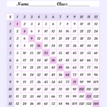 multiplication table chart 1-12 blue